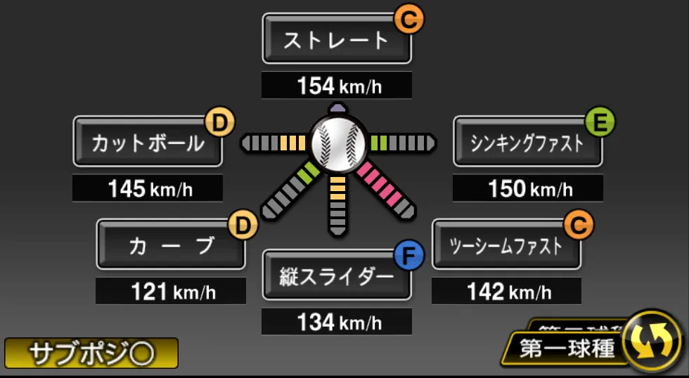 山﨑 康晃の球種（ゲーム内の画面）
