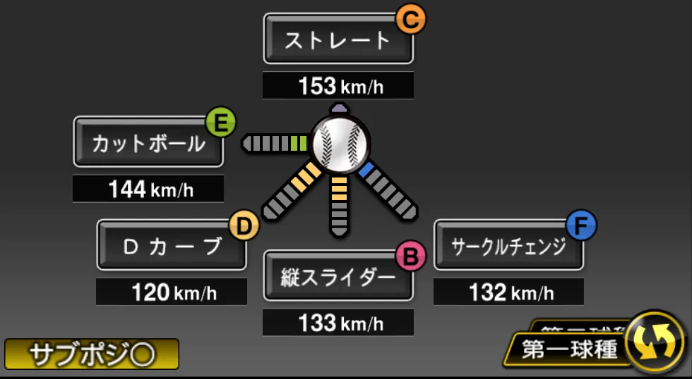 竹田 祐の球種(ゲーム内の画面)