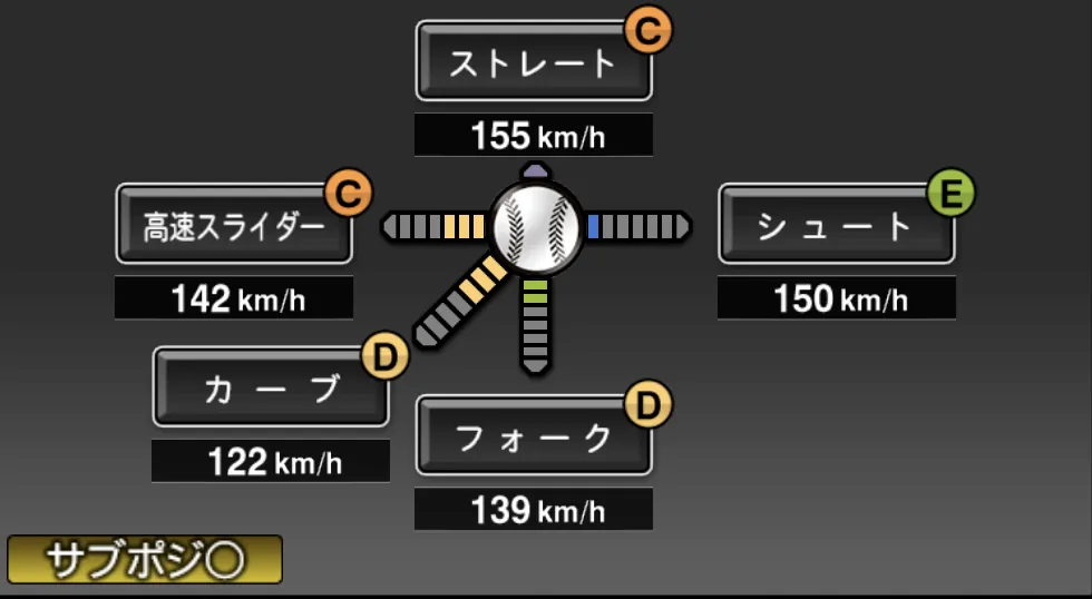 寺原 隼人の球種(ゲーム内の画面)
