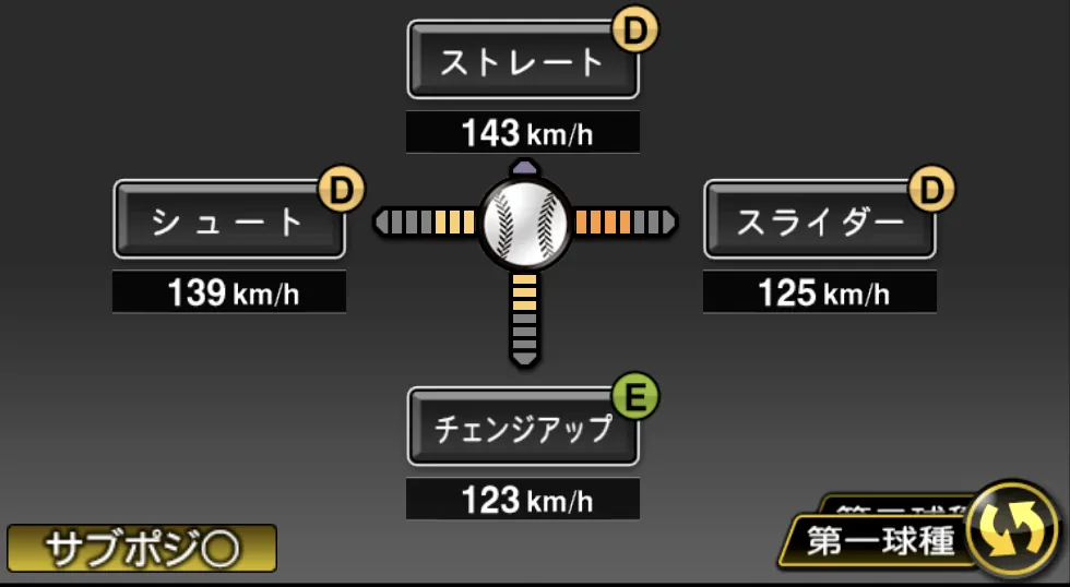 大原 慎司の球種(ゲーム内の画面)