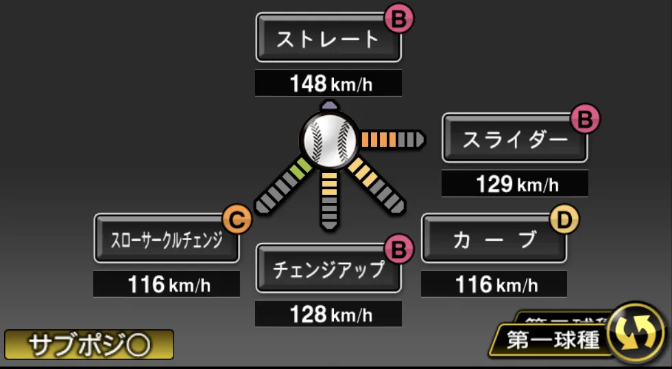 東 克樹の球種（ゲーム内の画面）