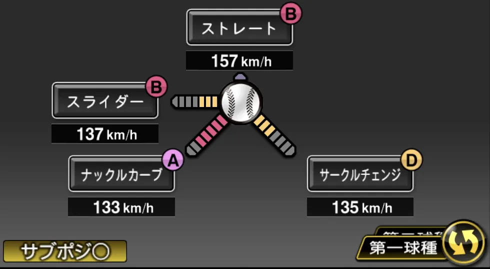 デュプランティエの球種（ゲーム内の画面）