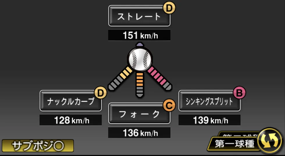 中川 虎大の球種（ゲーム内の画面）
