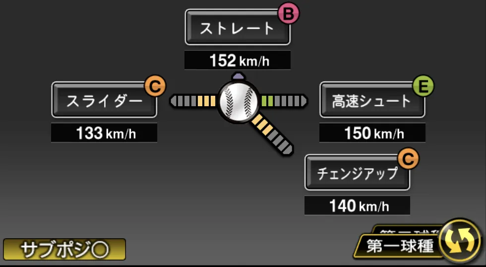 伊勢 大夢の球種（ゲーム内の画面）