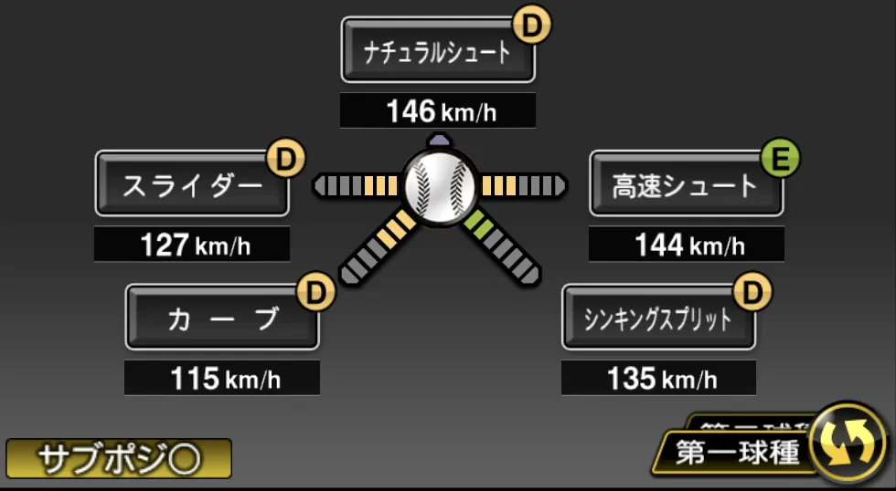 深沢 鳳介の球種（ゲーム内の画面）