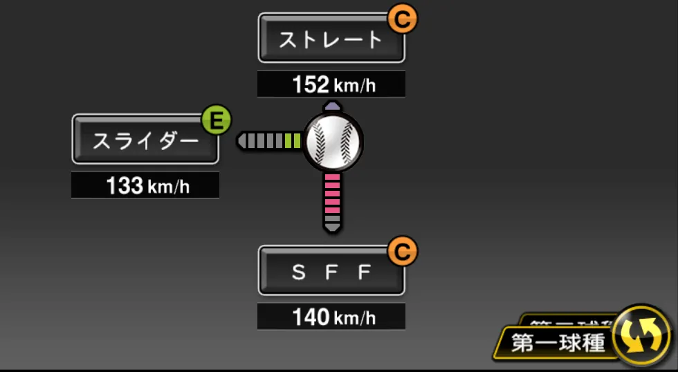 塚原 頌平の球種（ゲーム内の画面）