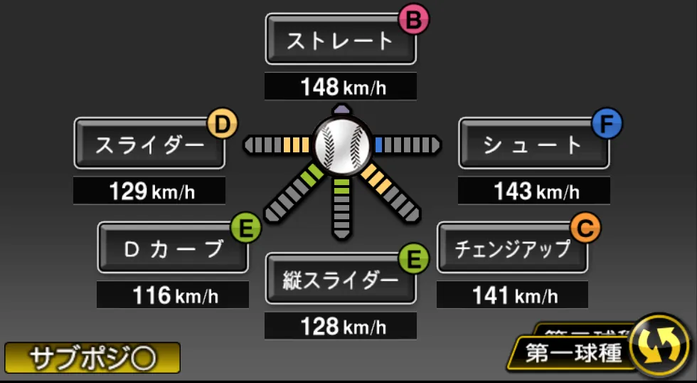 岸田 護の球種（ゲーム内の画面）