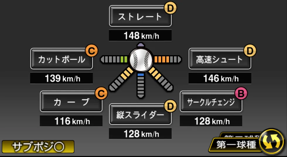 西 勇輝の球種（ゲーム内の画面）
