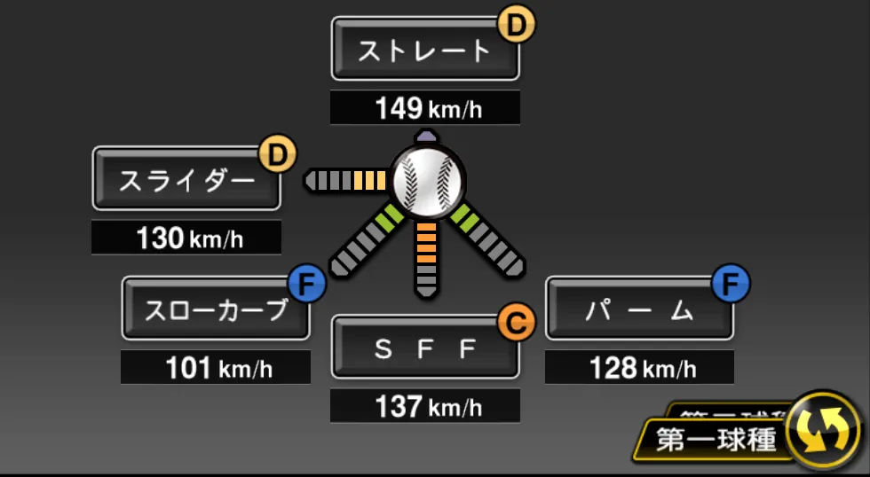 佐藤 峻一の球種（ゲーム内の画面）