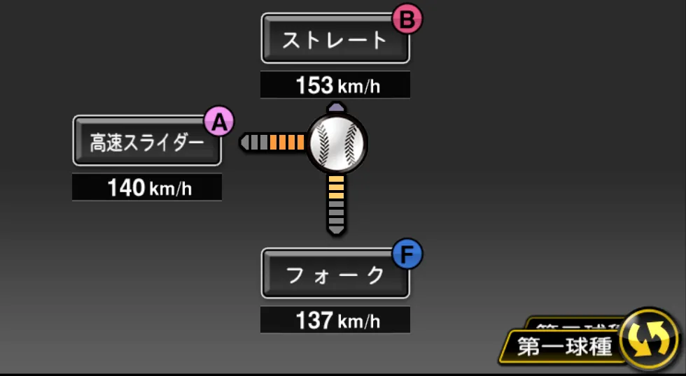 佐藤 達也の球種（ゲーム内の画面）