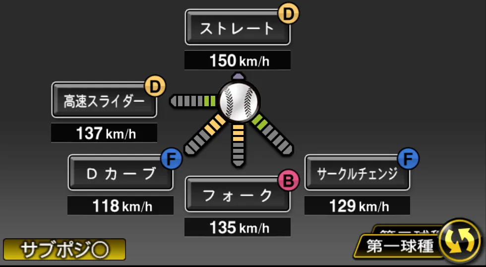吉田 一将の球種（ゲーム内の画面）