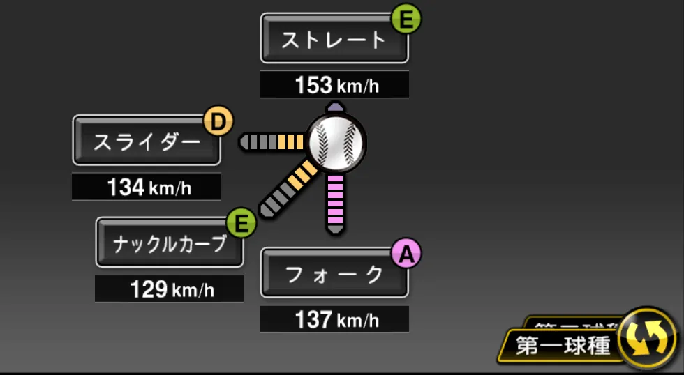 平野 佳寿の球種（ゲーム内の画面）