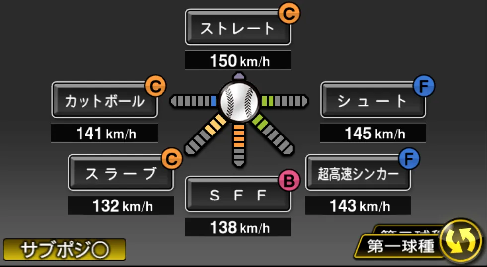 金子 千尋の球種(ゲーム内の画面)