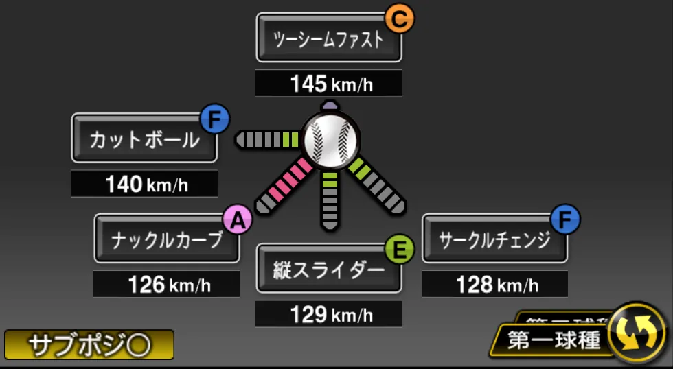 ディクソンの球種（ゲーム内の画面）