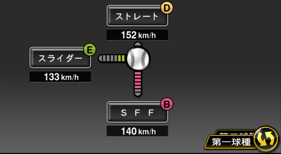 塚原 頌平の球種（ゲーム内の画面）