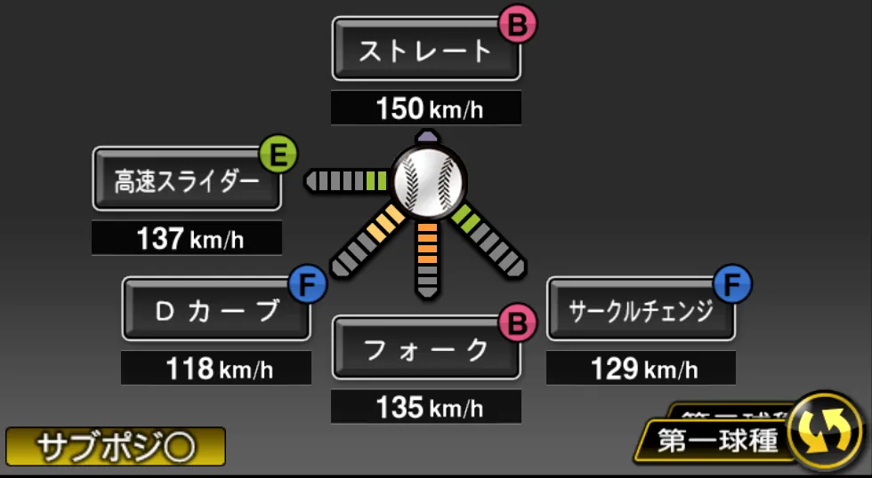 吉田 一将の球種（ゲーム内の画面）