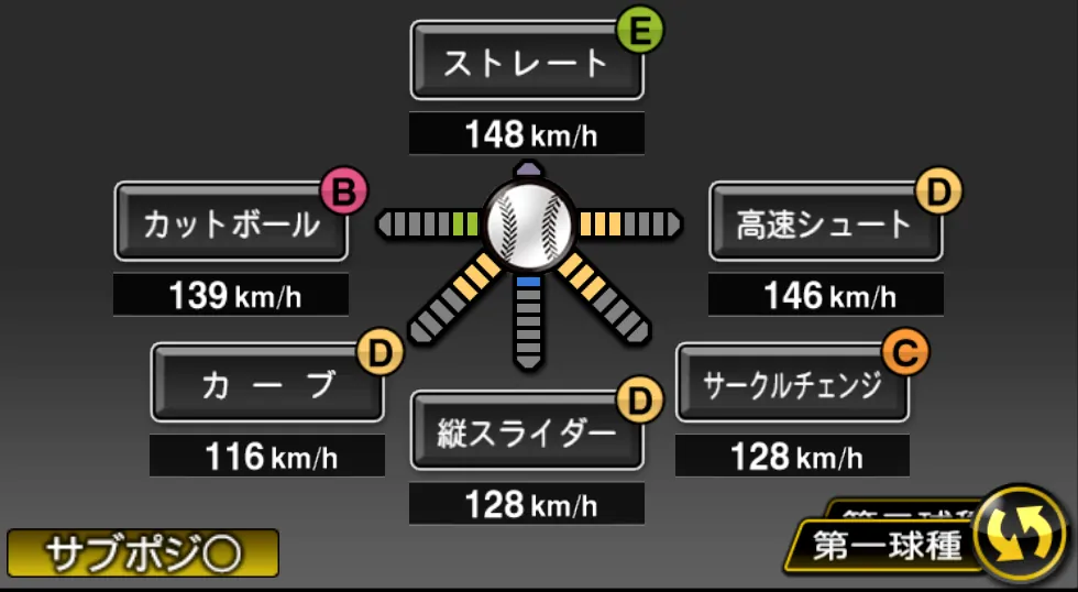 西 勇輝の球種（ゲーム内の画面）