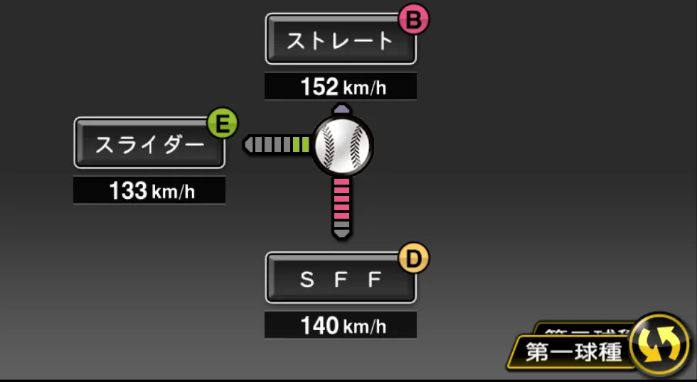 塚原 頌平の球種（ゲーム内の画面）