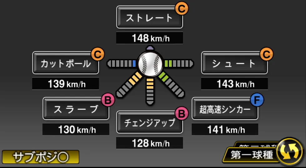 金子 千尋の球種(ゲーム内の画面)