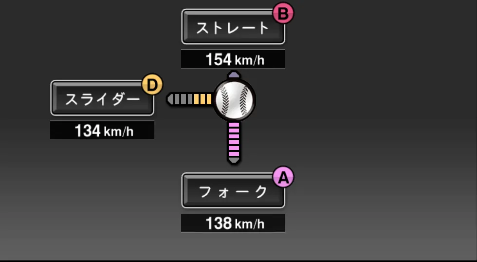 平野 佳寿の球種（ゲーム内の画面）