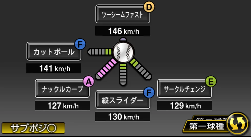 ディクソンの球種(ゲーム内の画面)