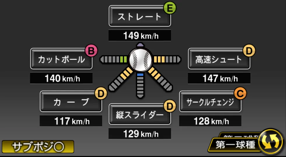 西 勇輝の球種(ゲーム内の画面)