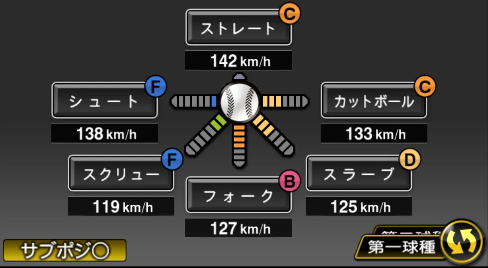 海田 智行の球種（ゲーム内の画面）
