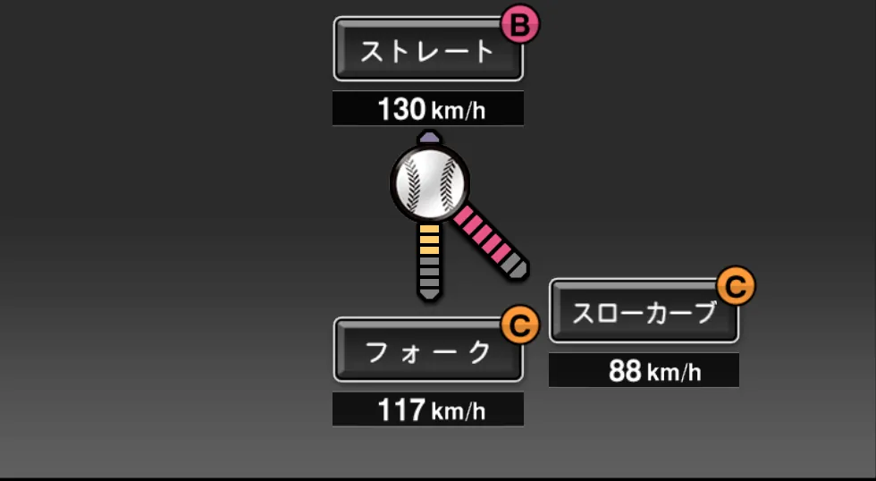 星野 伸之の球種（ゲーム内の画面）