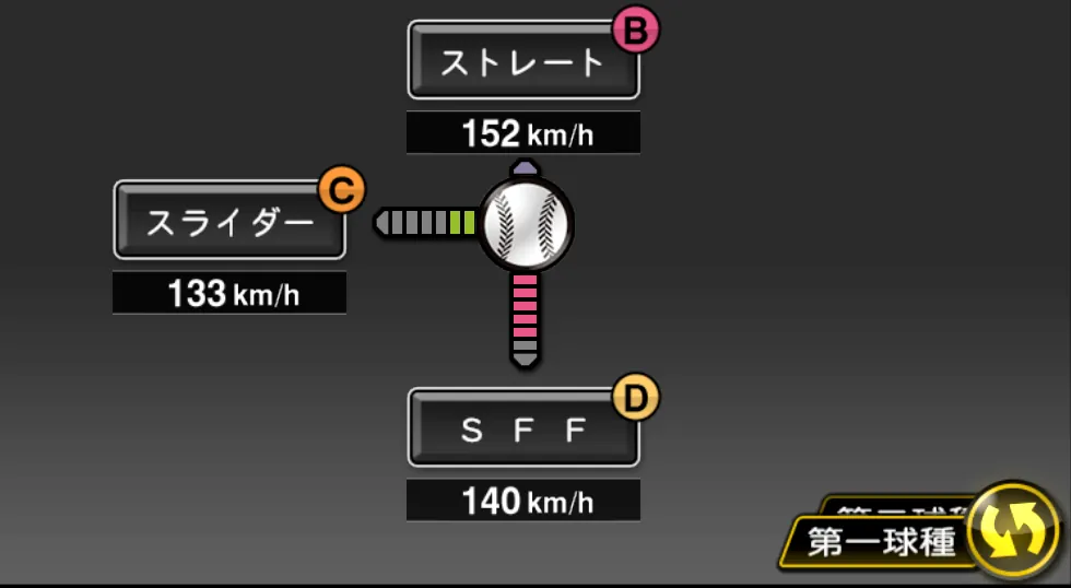 塚原 頌平の球種（ゲーム内の画面）