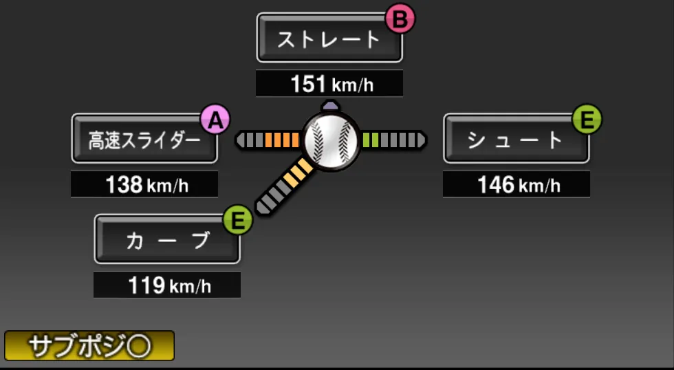 赤堀 元之の球種(ゲーム内の画面)