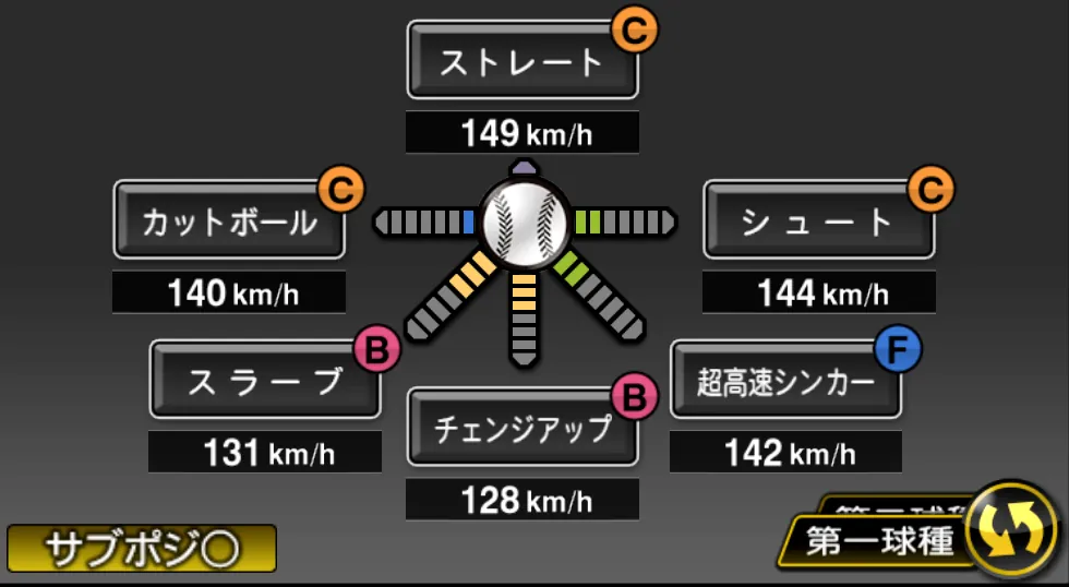 金子 千尋の球種(ゲーム内の画面)