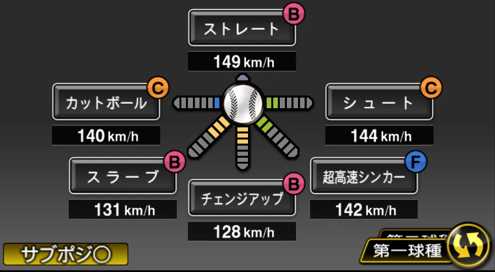 金子 千尋の球種(ゲーム内の画面)