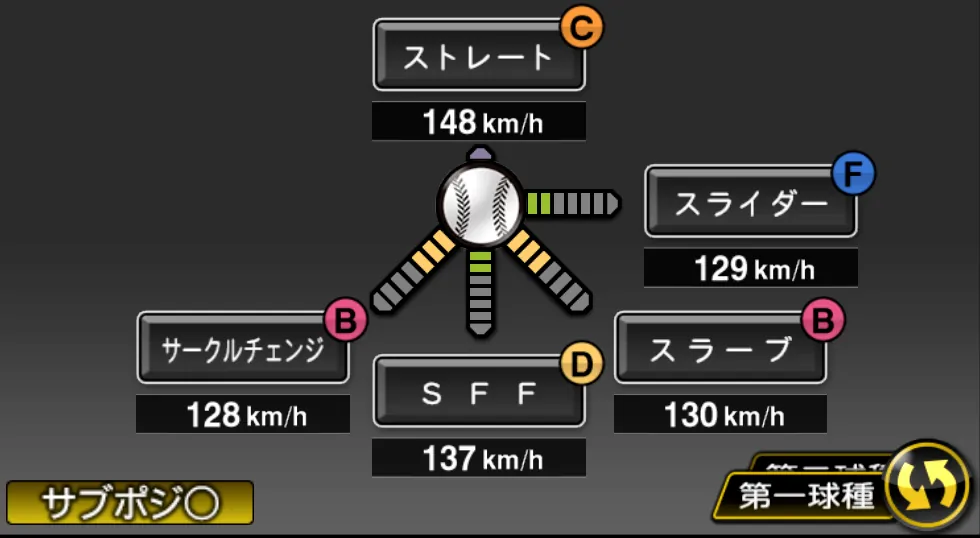 松葉 貴大の球種（ゲーム内の画面）