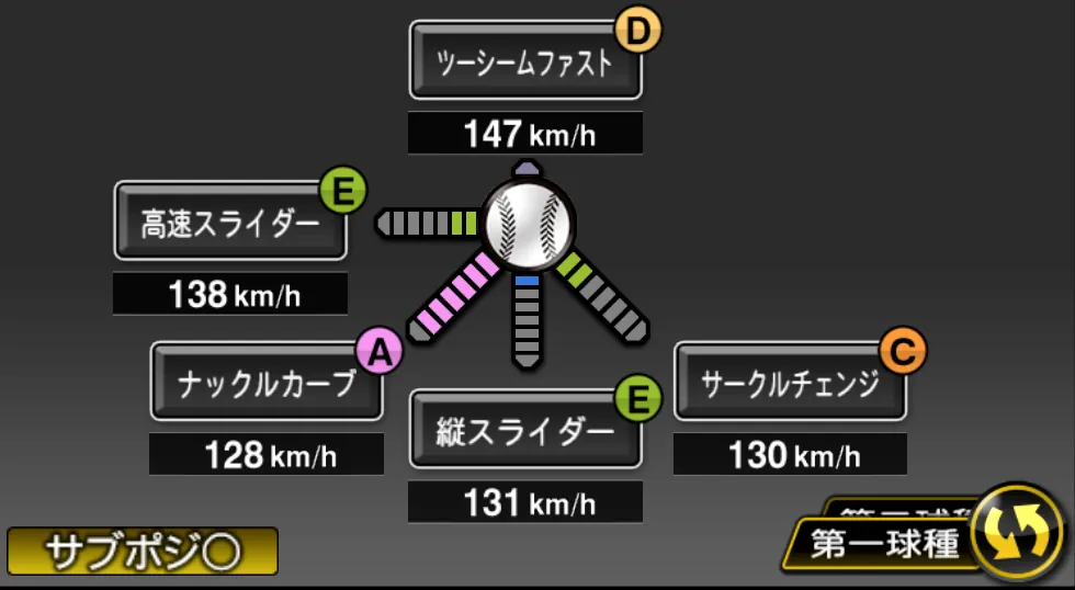 ディクソンの球種(ゲーム内の画面)