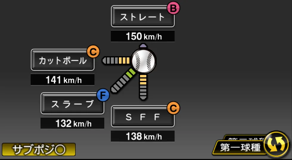 近藤 大亮の球種（ゲーム内の画面）