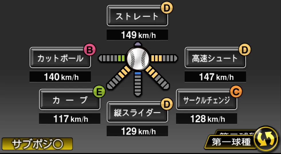 西 勇輝の球種（ゲーム内の画面）