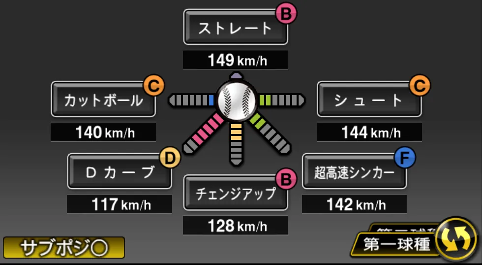 金子 千尋の球種(ゲーム内の画面)