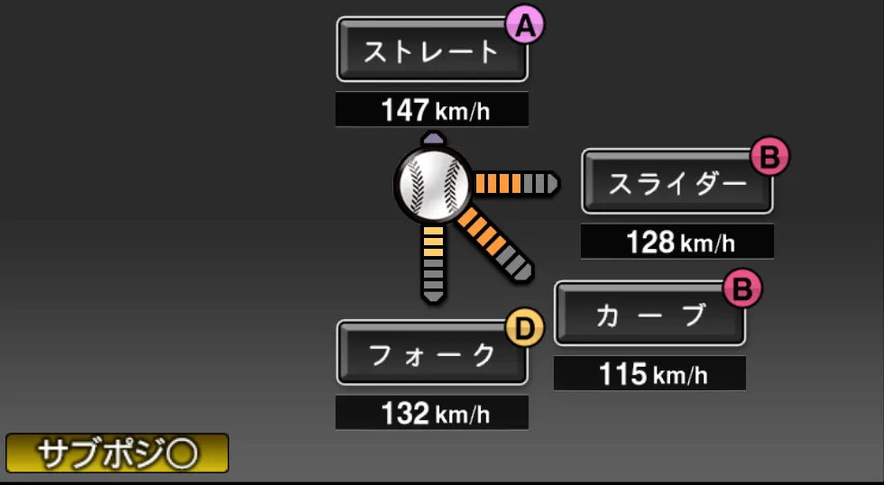 鈴木 啓示の球種（ゲーム内の画面）