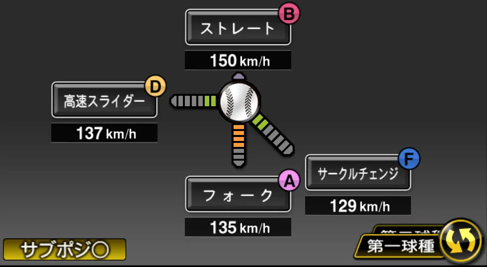 吉田 一将の球種（ゲーム内の画面）