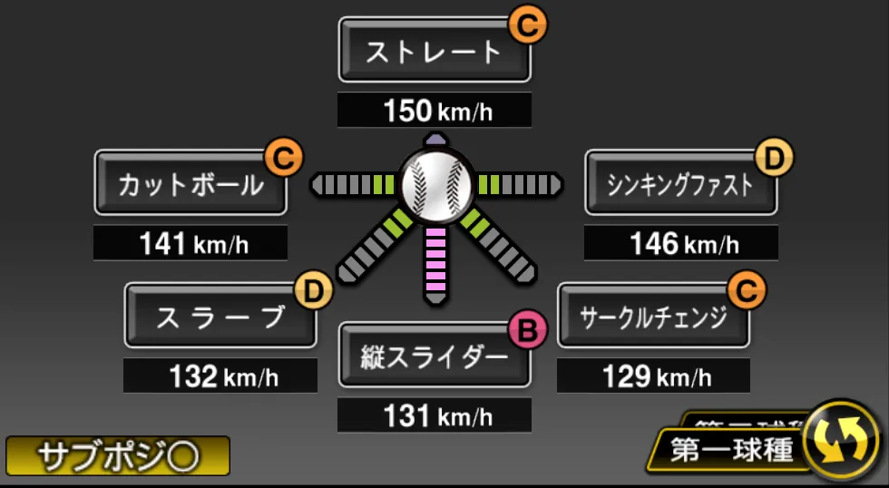 山岡 泰輔の球種(ゲーム内の画面)