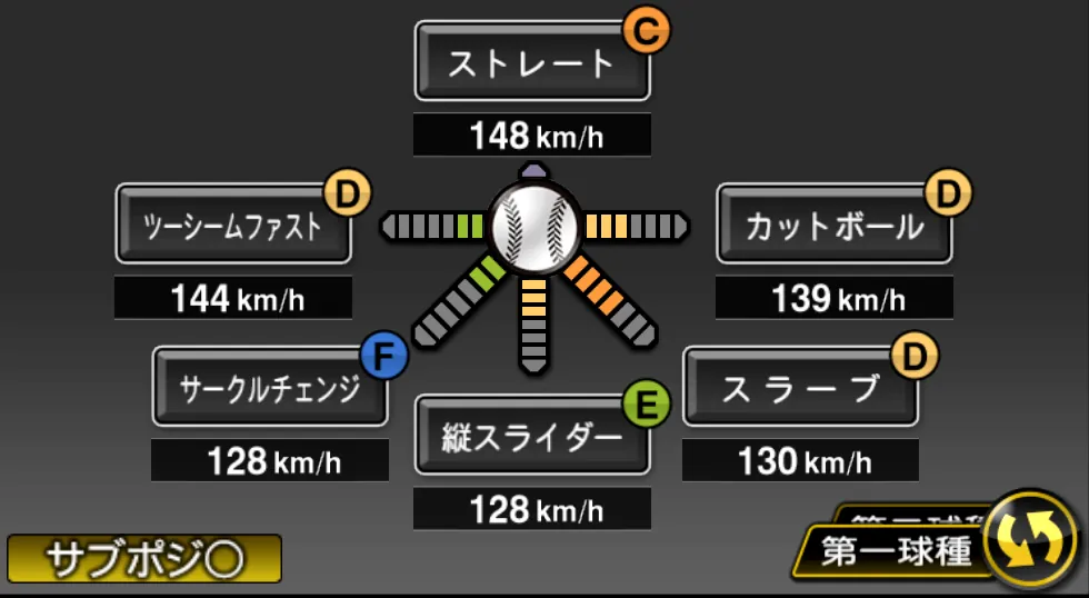 田嶋 大樹の球種（ゲーム内の画面）