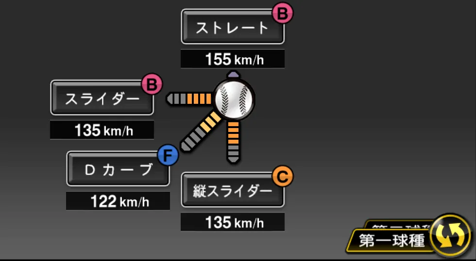 黒木 優太の球種（ゲーム内の画面）