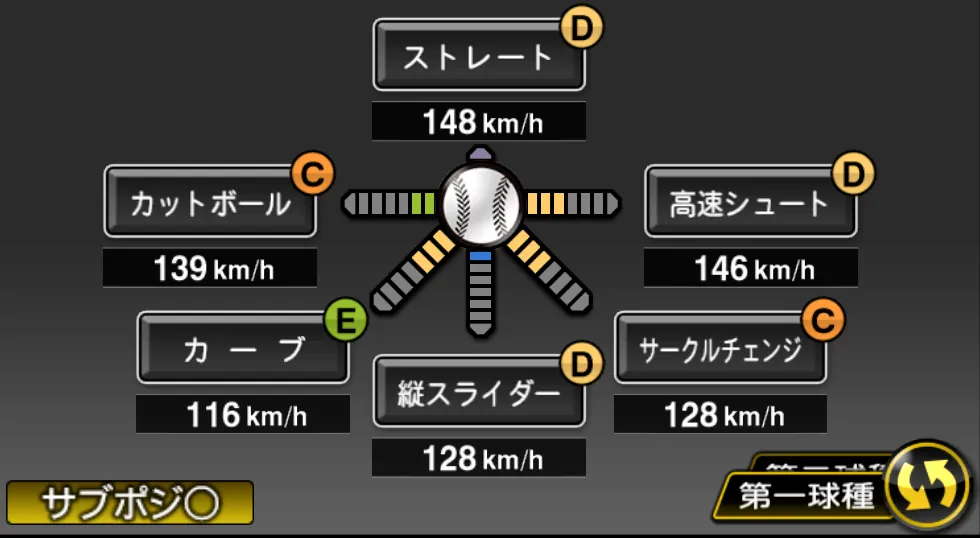 西 勇輝の球種(ゲーム内の画面)