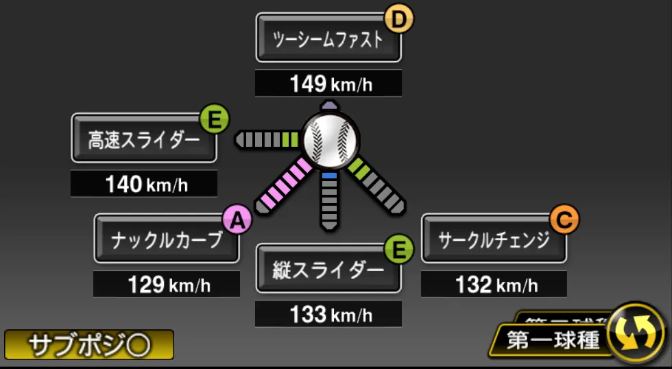 ディクソンの球種（ゲーム内の画面）