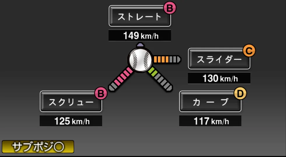 阿波野 秀幸の球種(ゲーム内の画面)