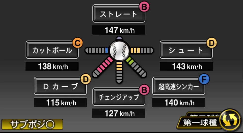 金子 千尋の球種(ゲーム内の画面)
