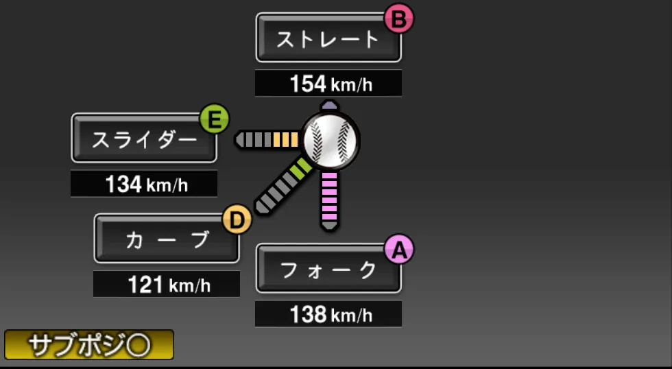 増井 浩俊の球種（ゲーム内の画面）