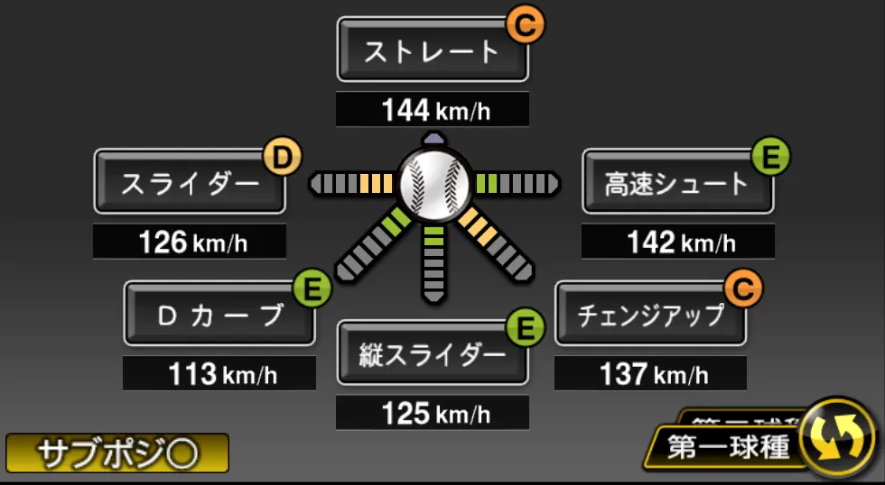 岸田 護の球種(ゲーム内の画面)