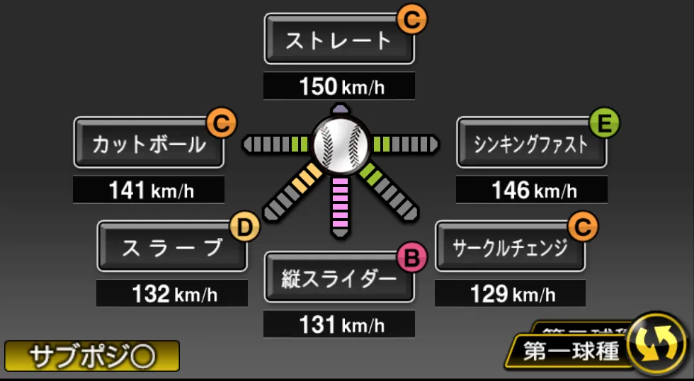 山岡 泰輔の球種(ゲーム内の画面)