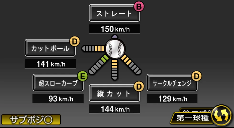 澤田 圭佑の球種(ゲーム内の画面)